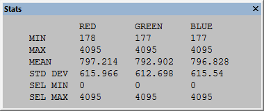 Stats 